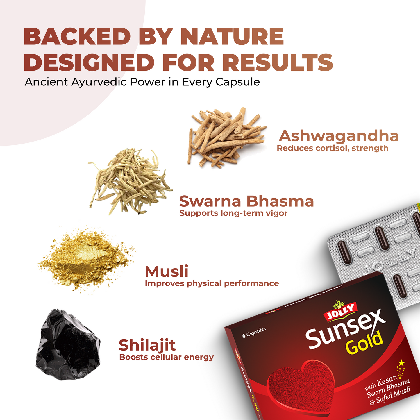 Jolly Sunsex Gold Capsule