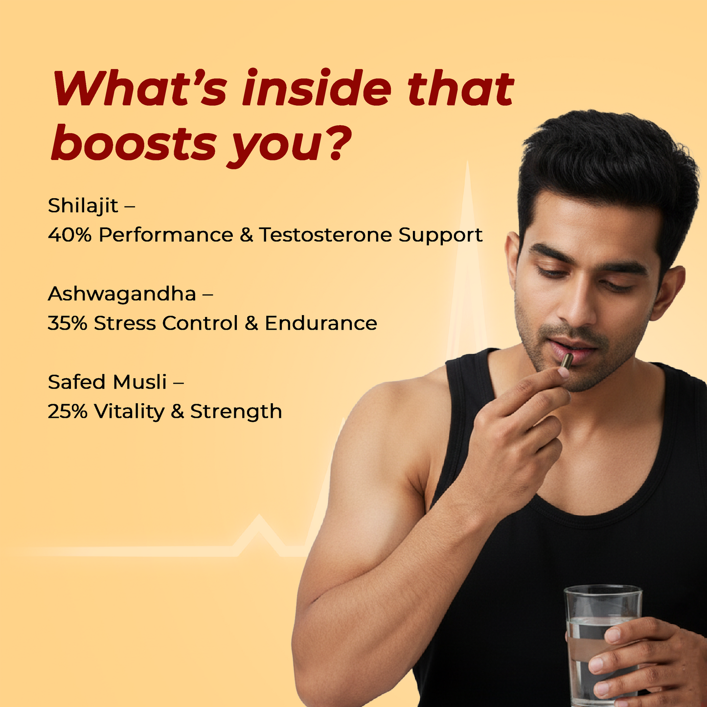 Jolly Shilajit Gold Capsules - Pack of 10 Capsules