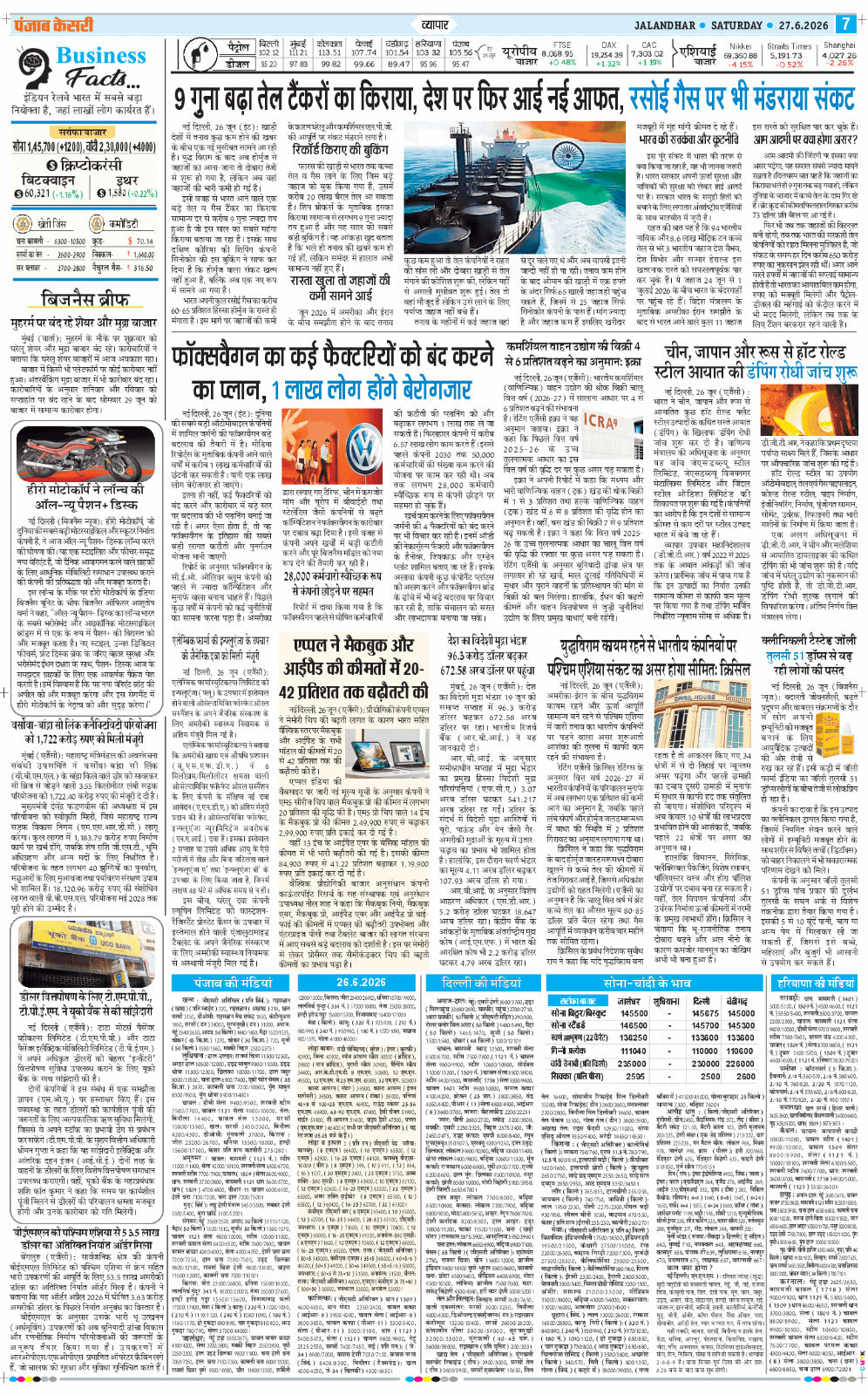 Jolly Pharma India Featured in Punjab Jagran – June 27, 2026