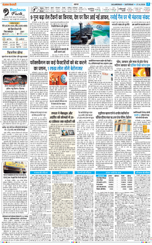 Jolly Pharma India Featured in Punjab Jagran – June 27, 2026