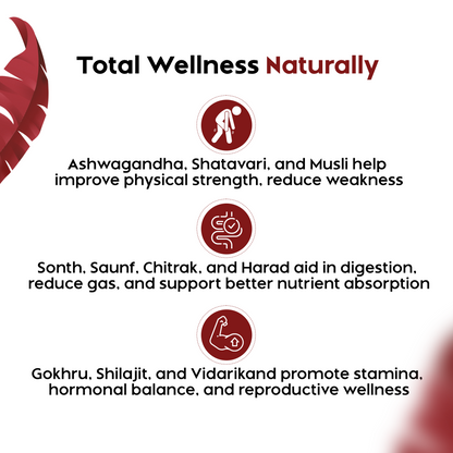 ReviForte – Ayurvedic Family Health & Energy Booster Tonic