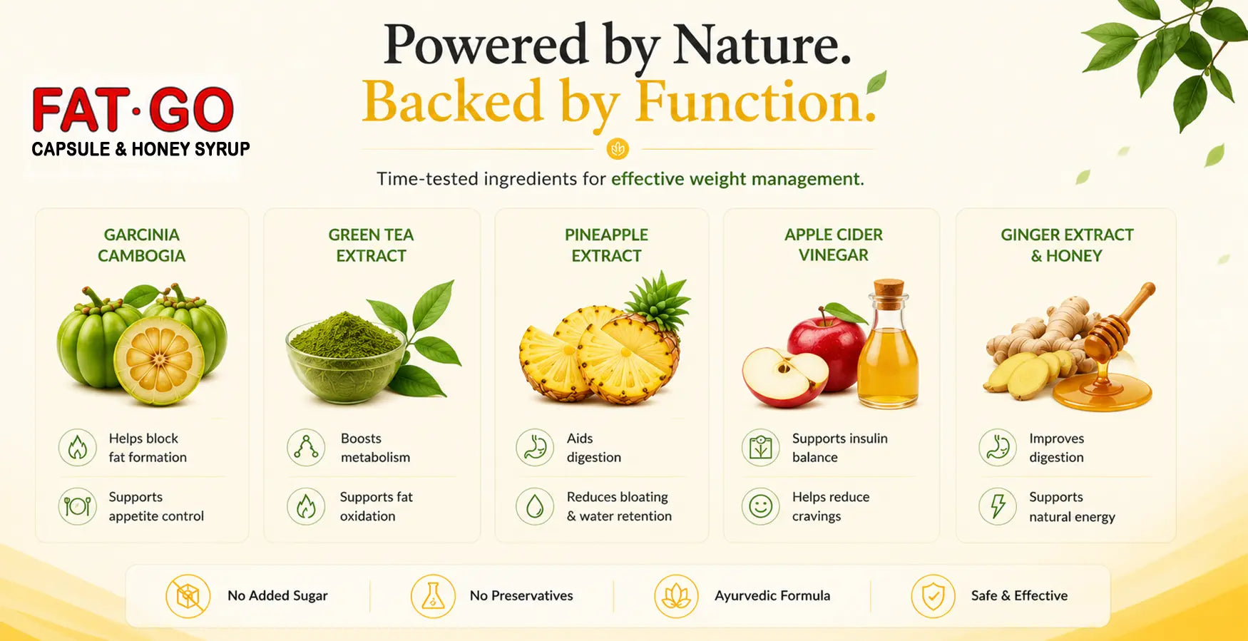 capsule and honet syrup powered by nature