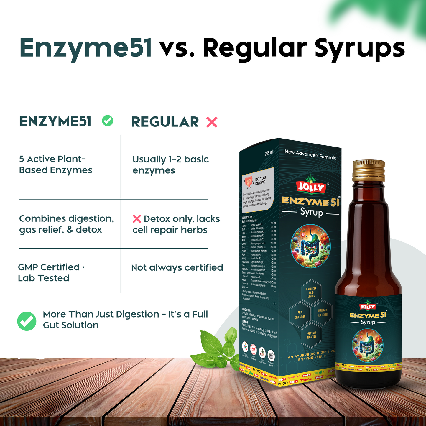 Enzyme51 – Ayurvedic Digestive & Gut Health Syrup