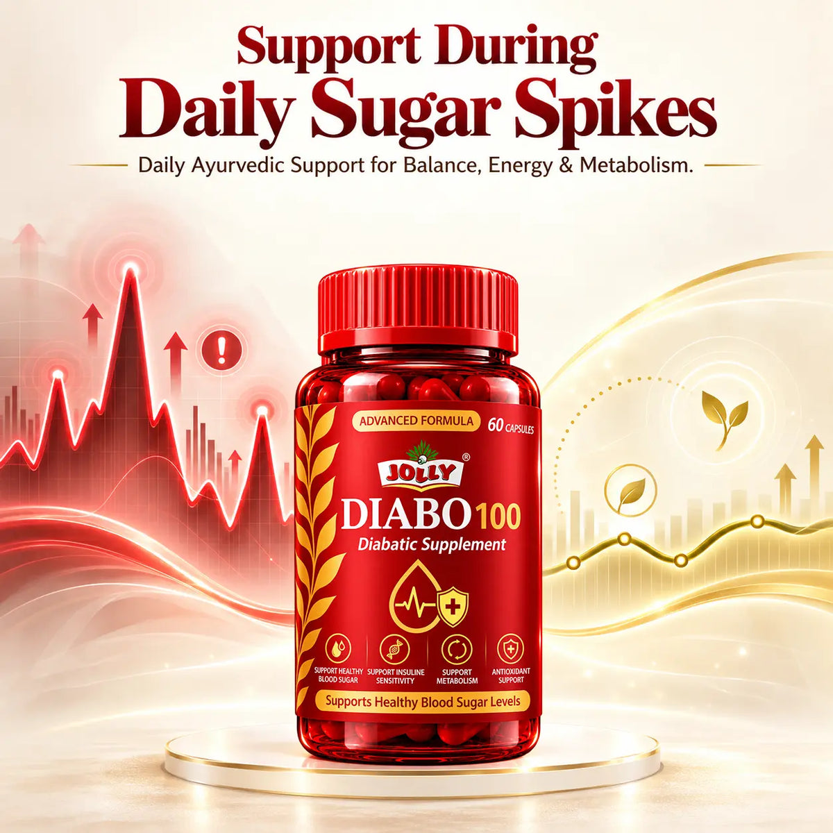 support during daily sugar spikes
