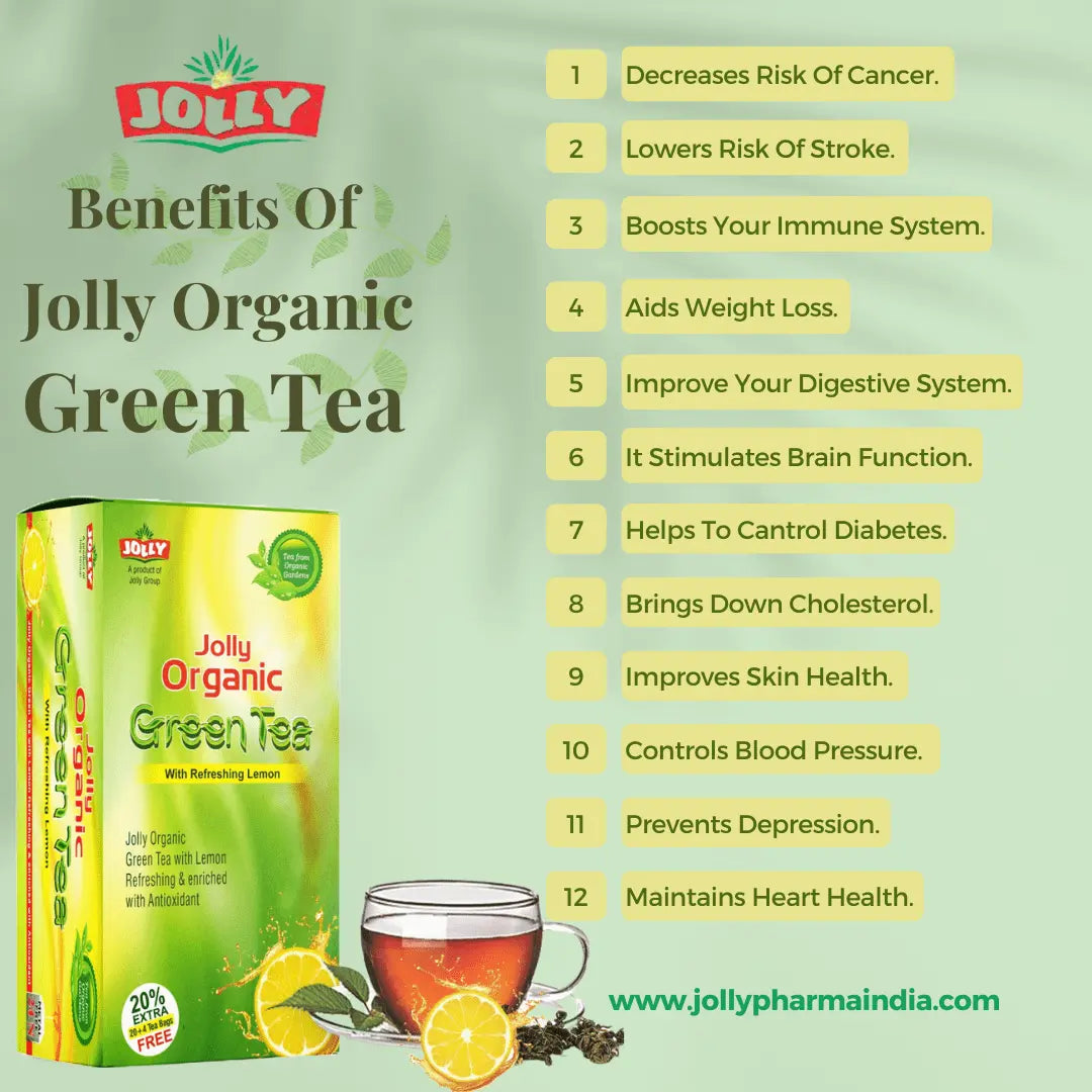 benefits of jolly green tea
