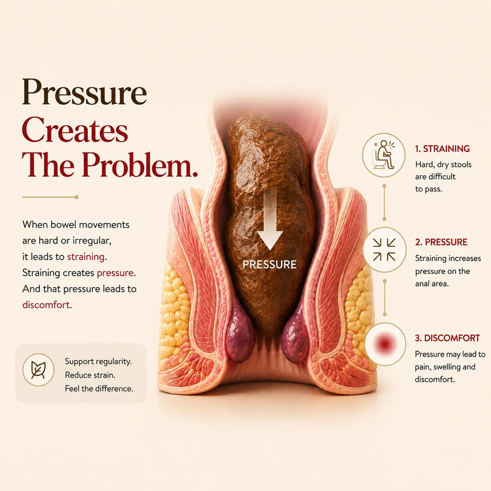 problem in piles