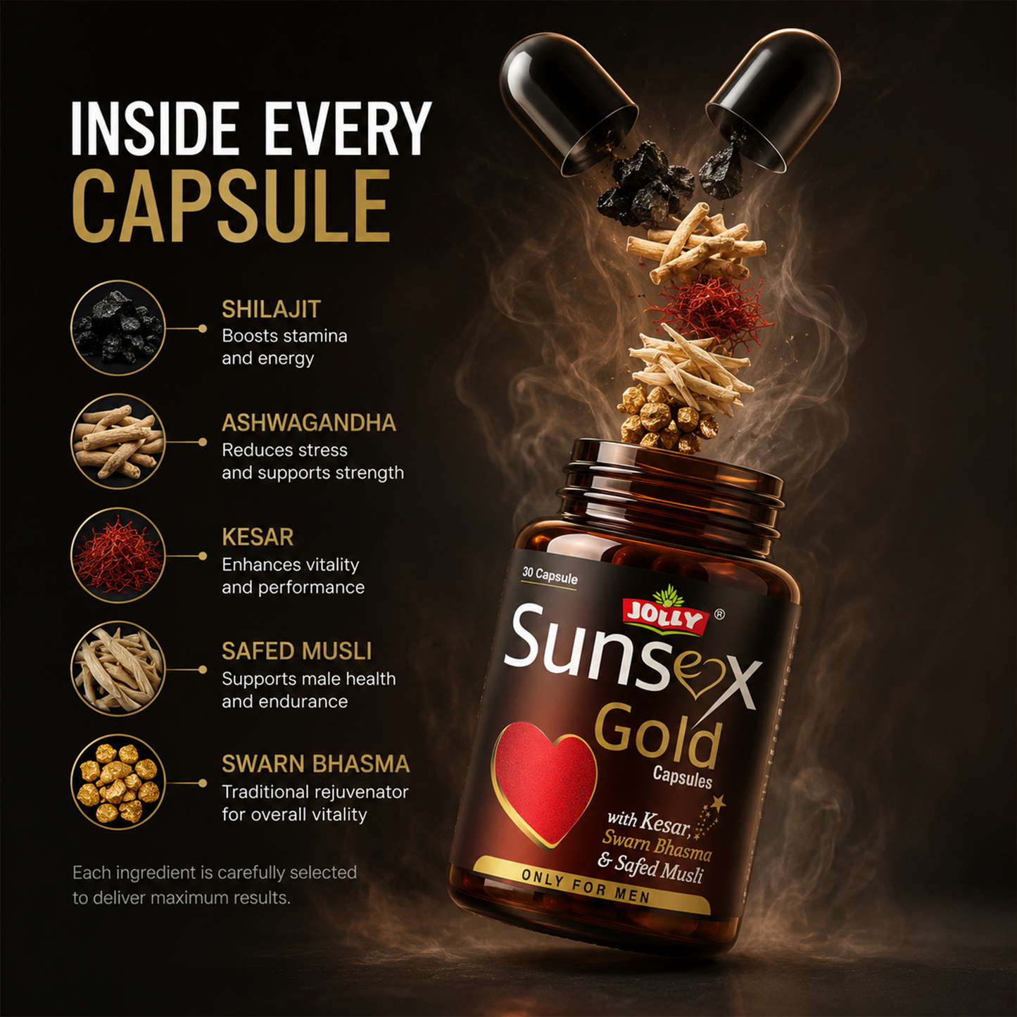jolly sunsex gold capsules whats inside every capsule