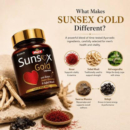 ingredients list
