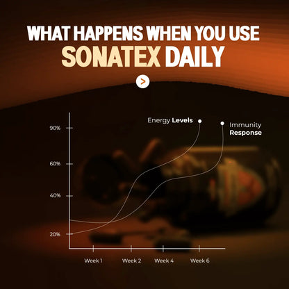 what happen when you use sonatex daily