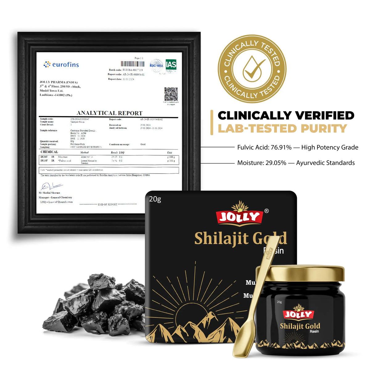 lab tested purity of Jolly Shilajit Resin